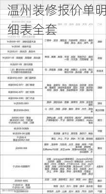 温州装修报价单明细表全套