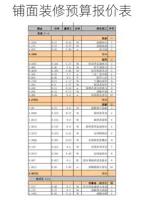 铺面装修预算报价表