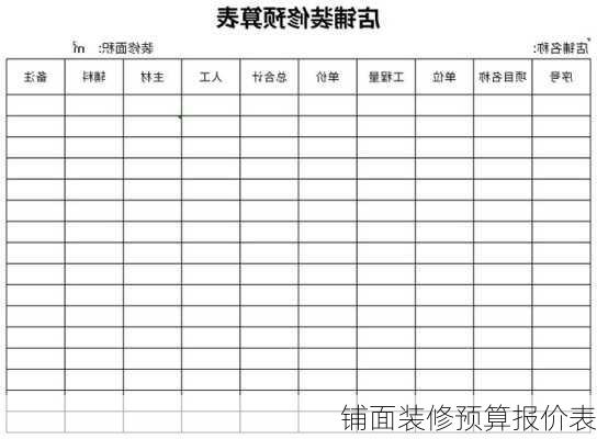 铺面装修预算报价表