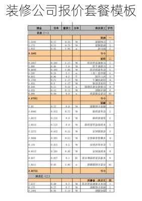 装修公司报价套餐模板