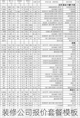 装修公司报价套餐模板