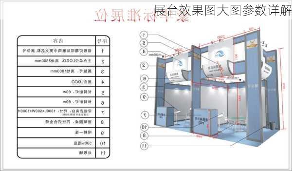 展台效果图大图参数详解