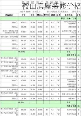 鞍山房屋装修价格