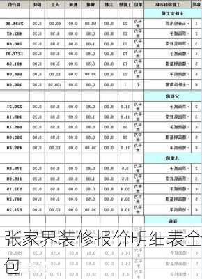 张家界装修报价明细表全包