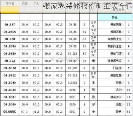 张家界装修报价明细表全包