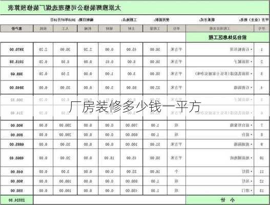 厂房装修多少钱一平方