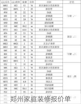 郑州家庭装修报价单