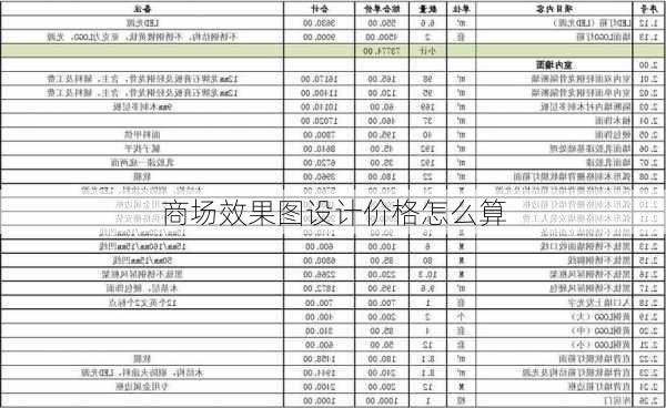 商场效果图设计价格怎么算