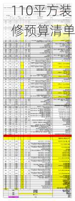 110平方装修预算清单