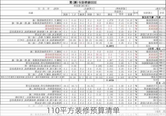 110平方装修预算清单