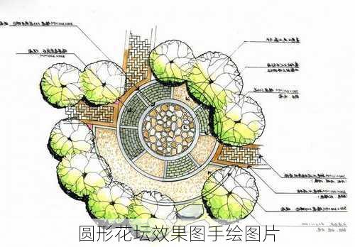 圆形花坛效果图手绘图片