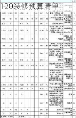 120装修预算清单