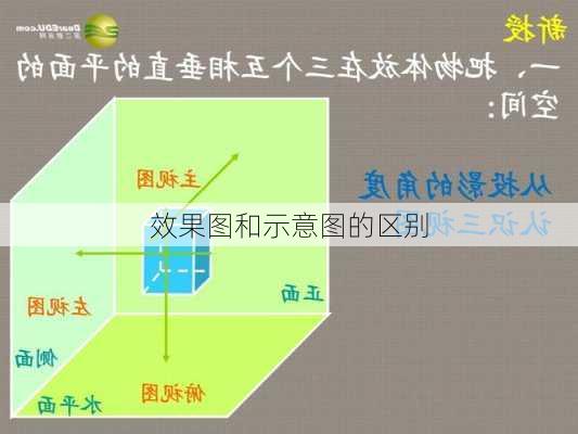 效果图和示意图的区别