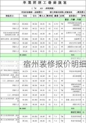 宿州装修报价明细