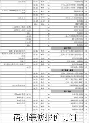 宿州装修报价明细