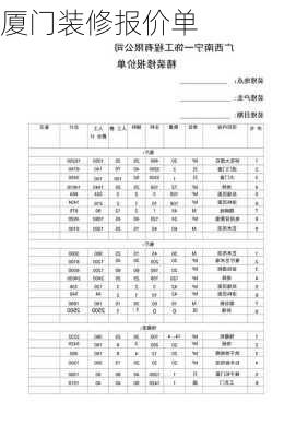 厦门装修报价单