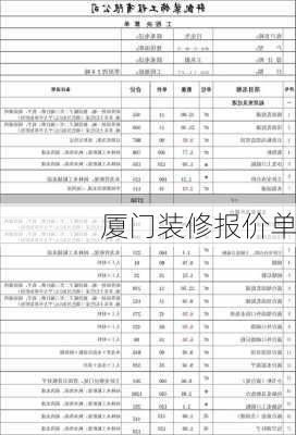 厦门装修报价单