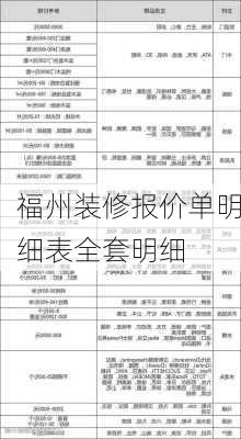 福州装修报价单明细表全套明细