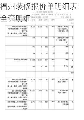 福州装修报价单明细表全套明细