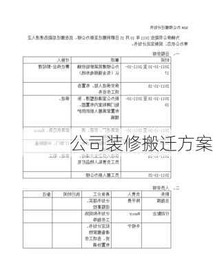 公司装修搬迁方案