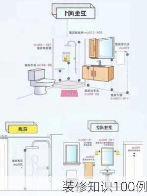 装修知识100例