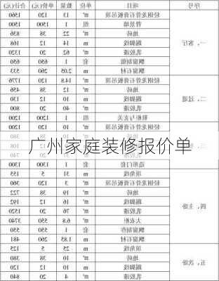 广州家庭装修报价单