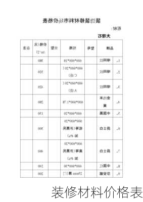 装修材料价格表