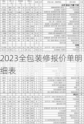 2023全包装修报价单明细表