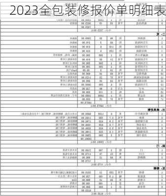 2023全包装修报价单明细表