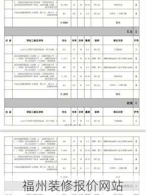 福州装修报价网站