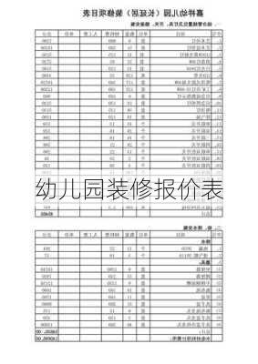 幼儿园装修报价表