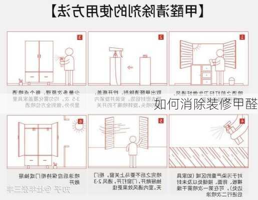 如何消除装修甲醛