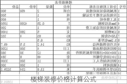 楼梯装修价格计算公式