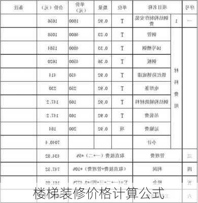 楼梯装修价格计算公式