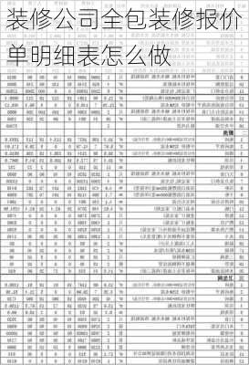 装修公司全包装修报价单明细表怎么做