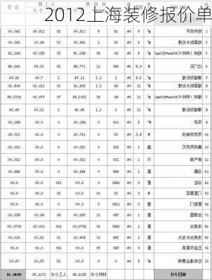 2012上海装修报价单