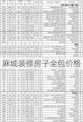 麻城装修房子全包价格