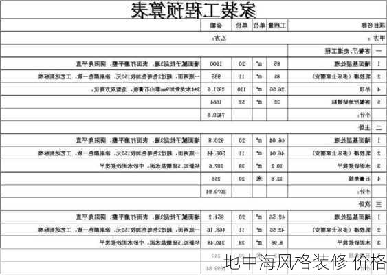 地中海风格装修 价格