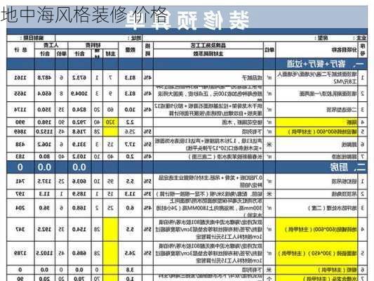 地中海风格装修 价格