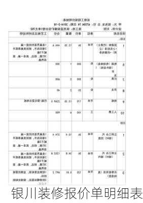 银川装修报价单明细表