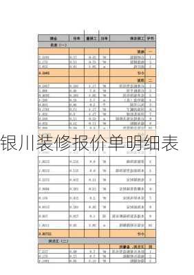 银川装修报价单明细表