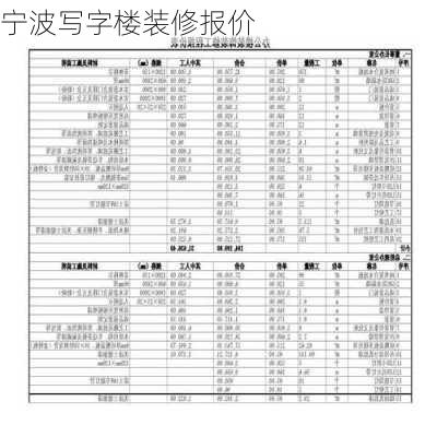 宁波写字楼装修报价