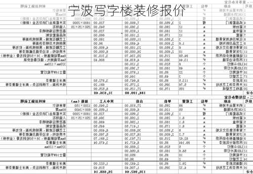 宁波写字楼装修报价