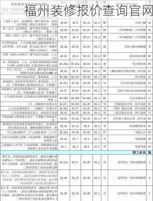 福州装修报价查询官网