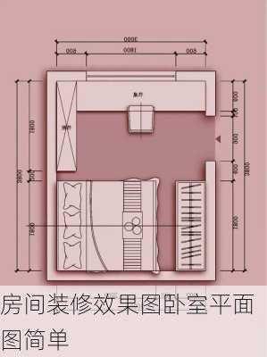 房间装修效果图卧室平面图简单