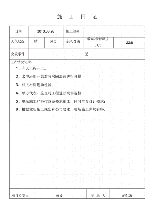 旧房翻新装修日记大全