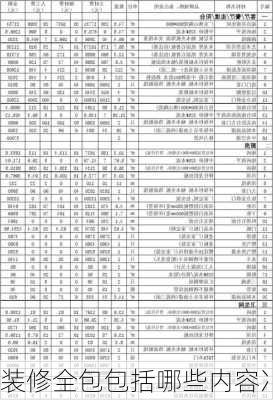 装修全包包括哪些内容冫