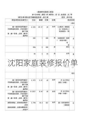 沈阳家庭装修报价单