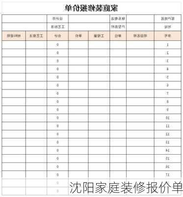 沈阳家庭装修报价单