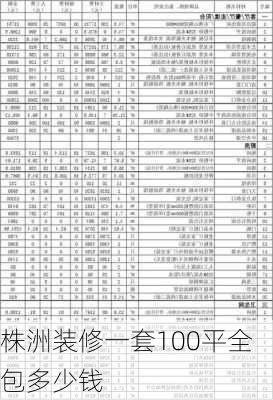 株洲装修一套100平全包多少钱